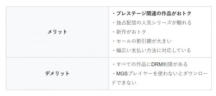BBFly MGStage ダウンローダーインターフェースがMGStageビデオのダウンロード進行中を表示しています