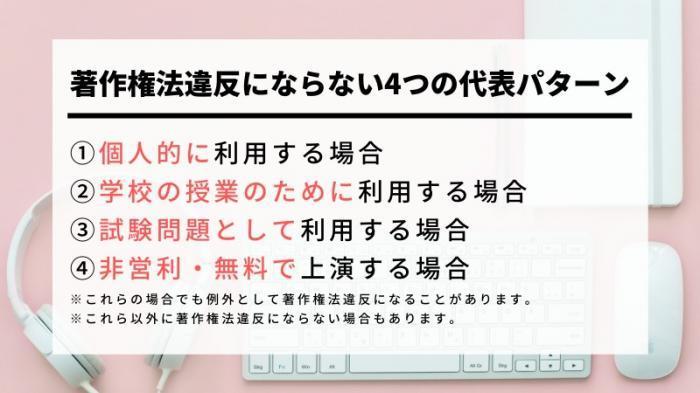 学校で著作権侵害にならない４つのパターン！授業プリントにキャラクターはOK？ | EDUPEDIA