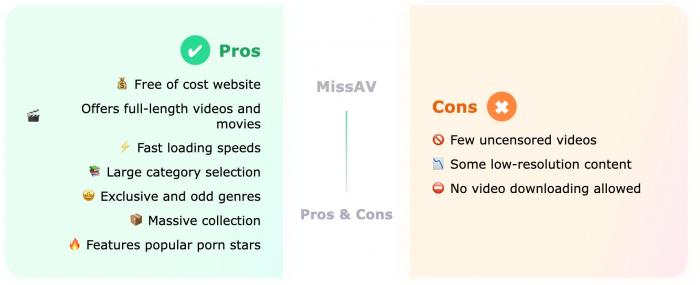 pros and cons missav